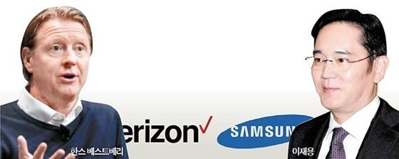 三星獲Verizon 8萬億韓元訂單，創(chuàng)韓國通訊設(shè)備出口記錄，電信業(yè)務(wù)發(fā)展邁入新篇章