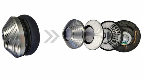 戴森Zone空氣凈化耳機(jī)深度拆解 馬達(dá)控制方案與多氣體傳感器系統(tǒng)全解析
